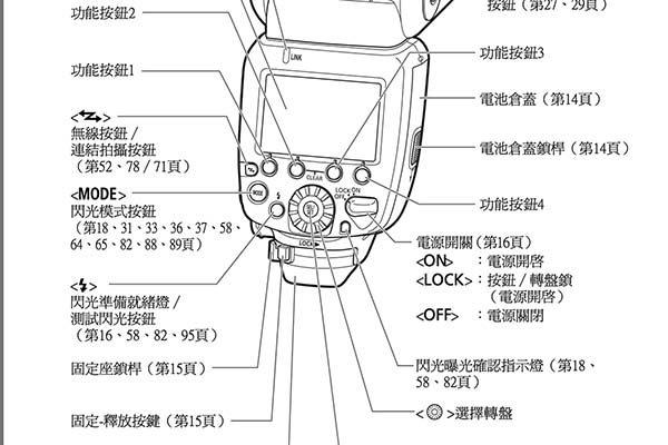 閃燈1